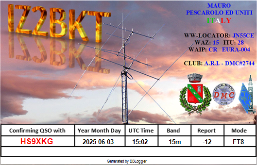 IZ2BKT